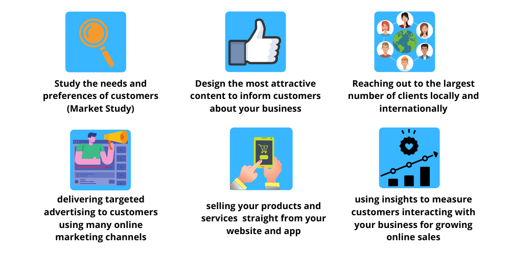 what is the digital marketing?